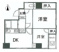 グリーンパーク市ヶ谷柳町の画像２