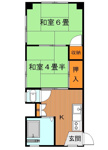 グリーンハイム松本マンションの画像１