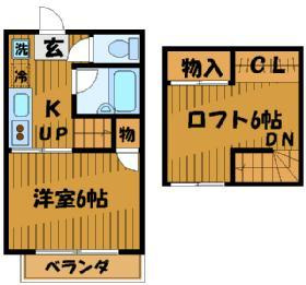 間取り&nbsp;