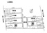 千駄ヶ谷２丁目 新築一戸建ての画像３