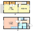 フォアサイト・不動前