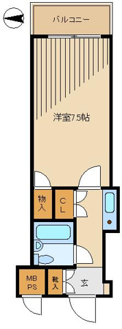 間取り&nbsp;